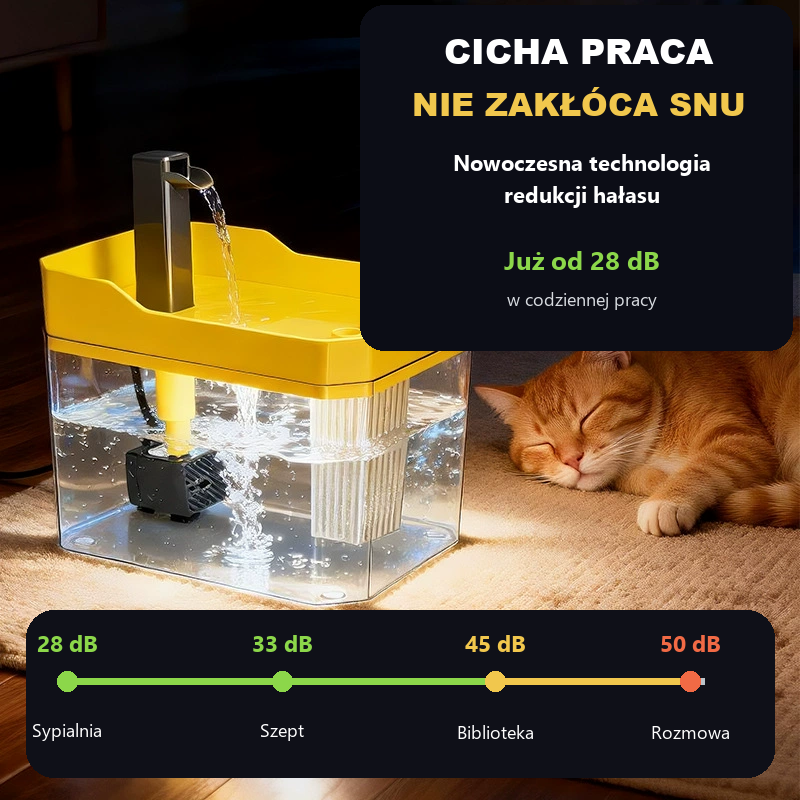 Cicha praca automatycznego poidełka dla psa i kota