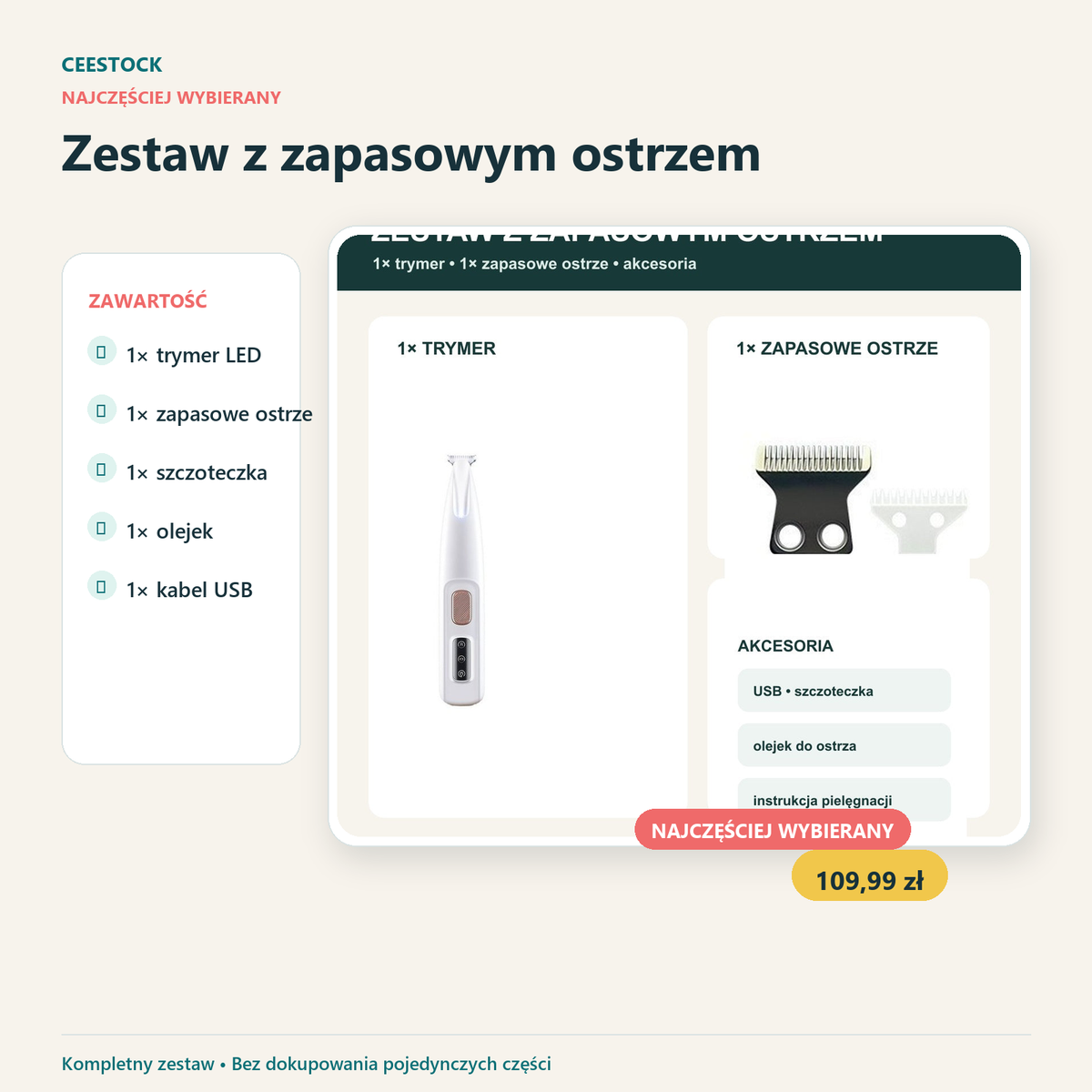 Zestaw z zapasowym ostrzem 18 mm do trymera