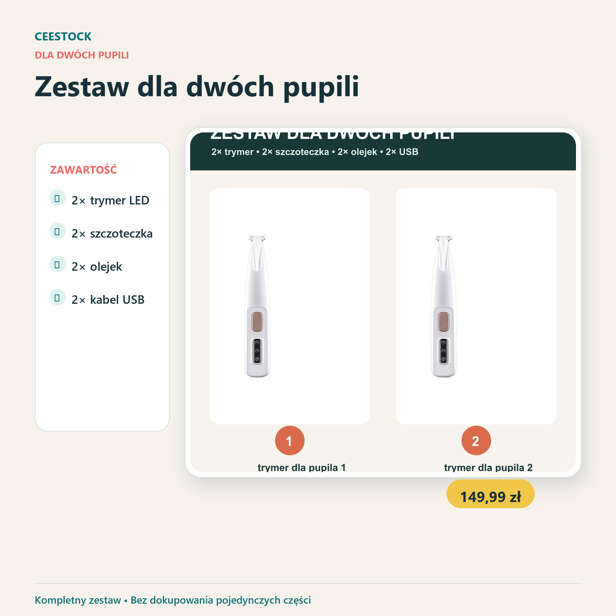 Zestaw dla dwóch pupili z dwoma trymerami LED
