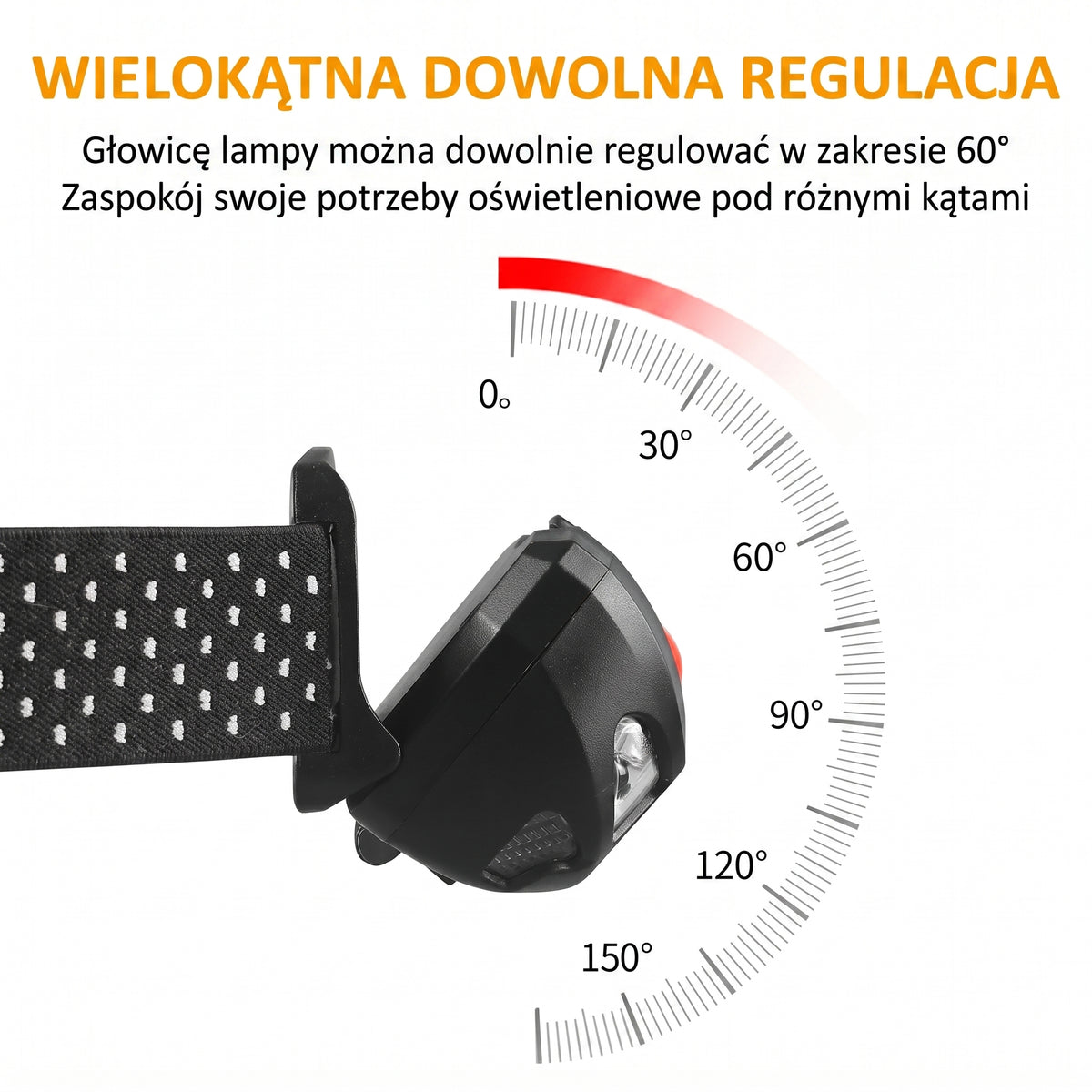 Latarka czołowa — schemat zmiany kąta nachylenia lampy