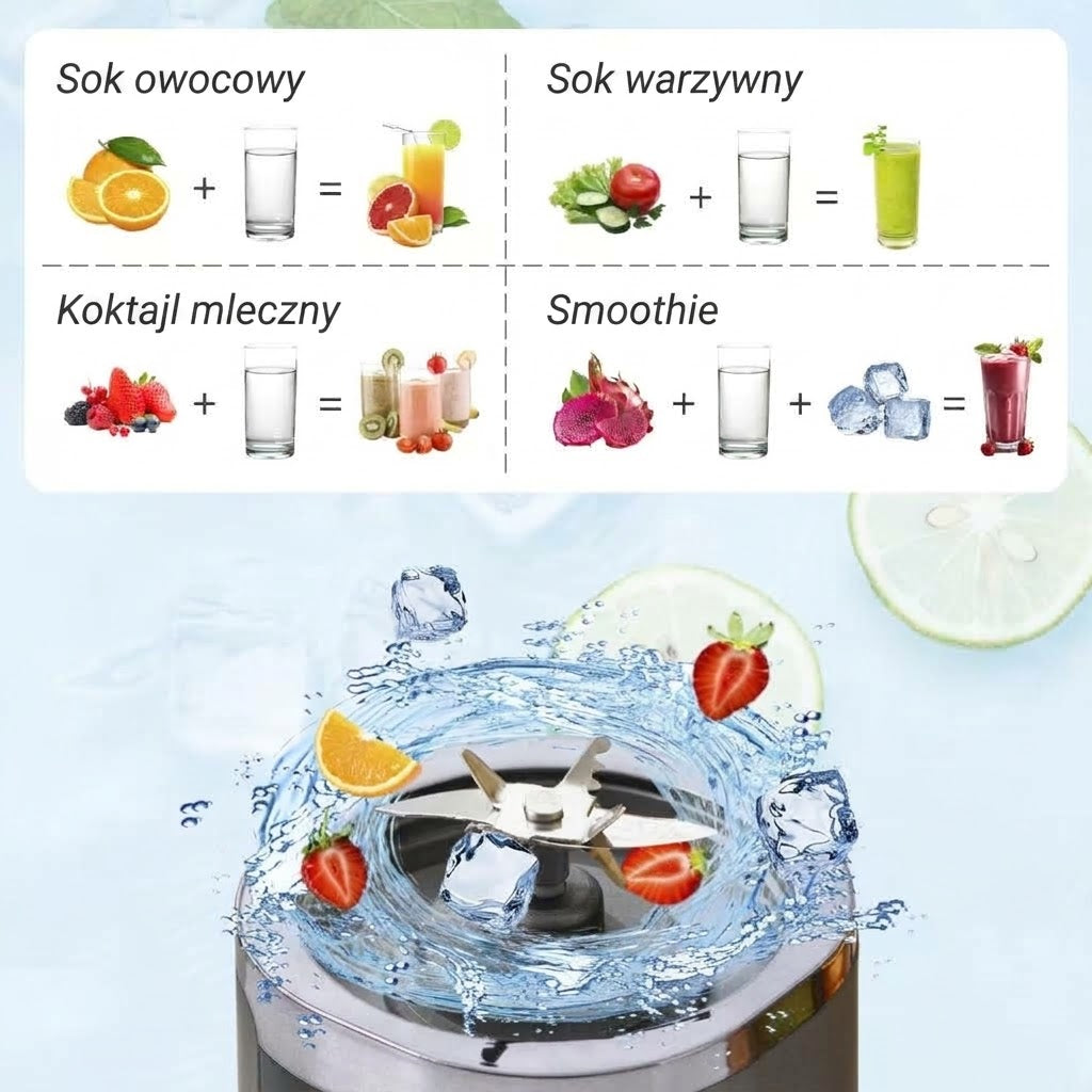 Blender przenośny — schemat przygotowania soku, koktajlu mlecznego i smoothie