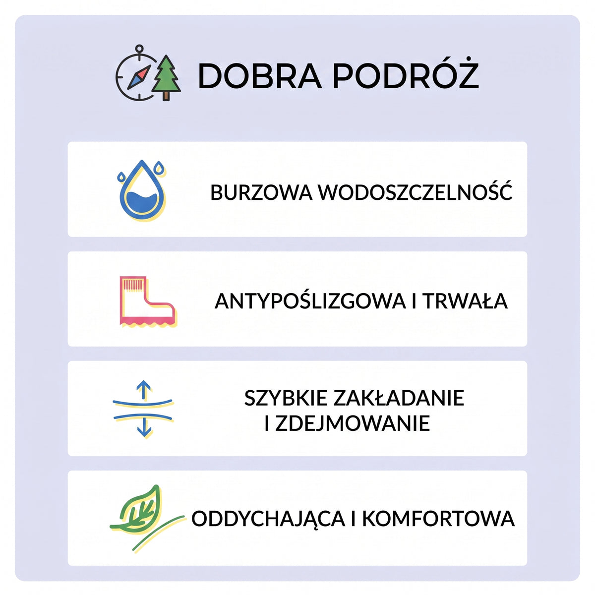 Nakładki na buty — infografika cech nakładek