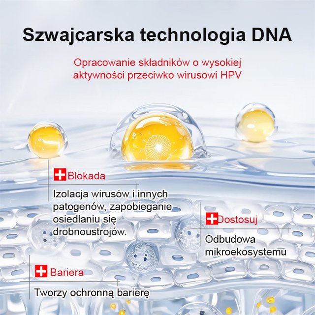 Szybko Działający Krem na Brodawki – Widoczne Efekty
