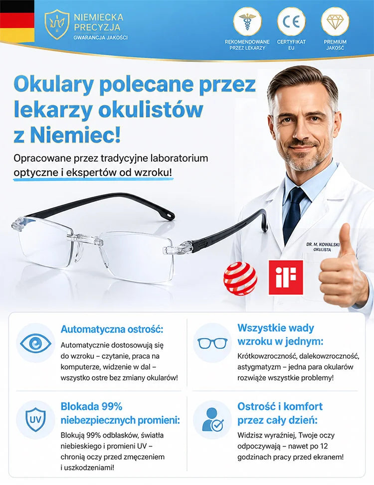 Okulary do czytania — okulary i infografika producenta z ikonami