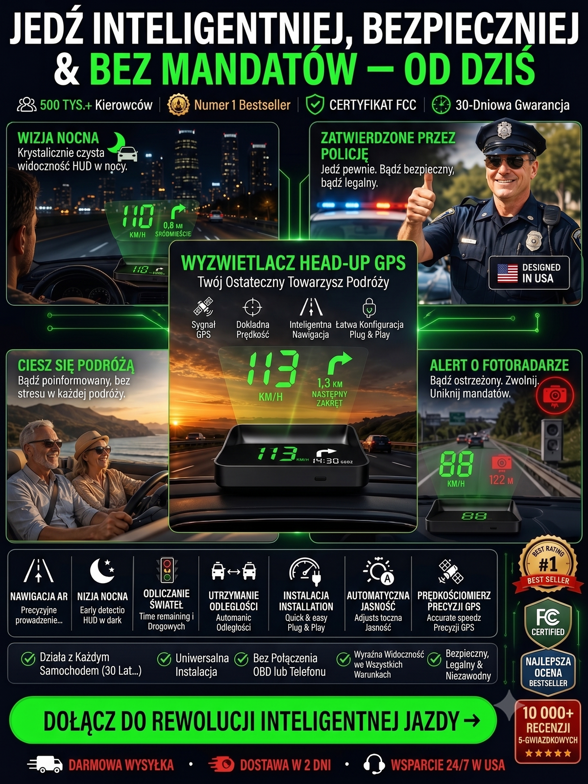 Wyświetlacz samochodowy HUD — infografika ekranów i funkcji urządzenia