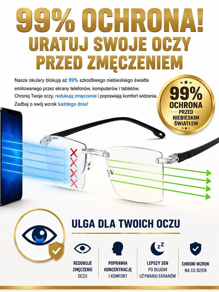 Okulary do czytania — schemat soczewek i światła z ekranu
