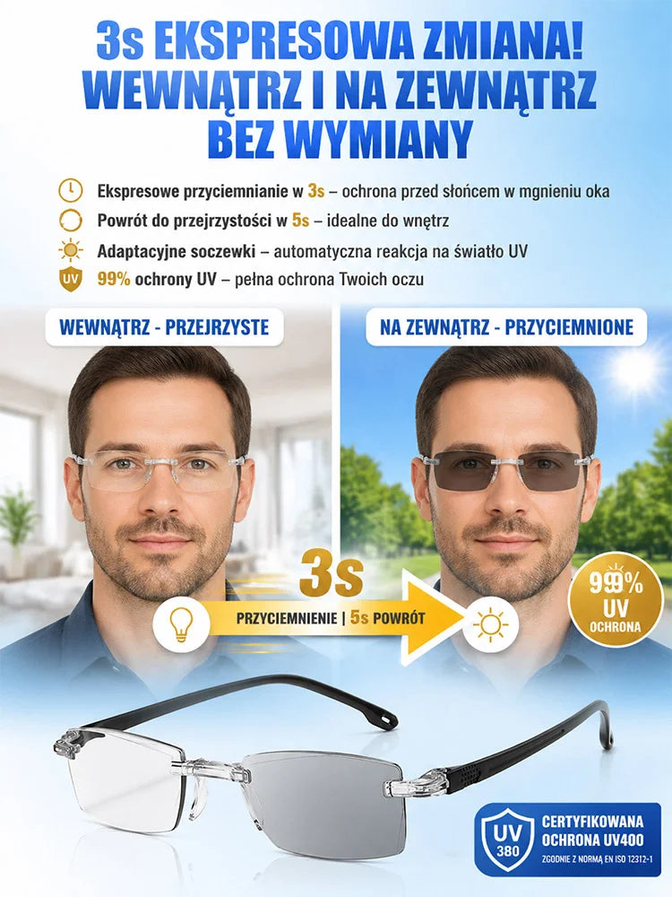 Okulary do czytania — porównanie jasnych i przyciemnionych soczewek na twarzy
